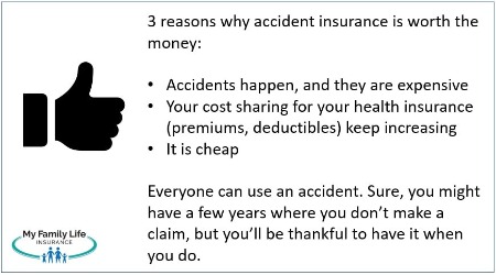 we discuss the 3 reasons why accident insurance is worth the money.