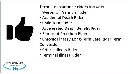 to show common riders on term life insurance
