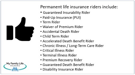 to show common life insurance riders on permanent insurance such as whole life and universal life