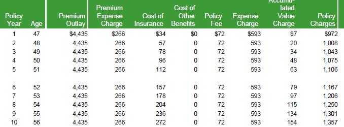 indexed-universal-life-insurance-what-you-need-to-know-2024-guide