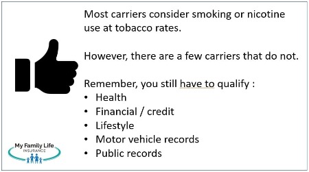 to show life insurance underwriting process for smokers and tobacco users