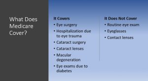 Medicare does not cover vision insurance for seniors