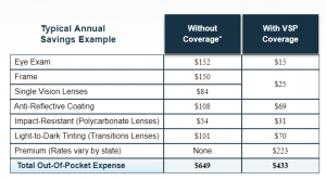 vision insurance for seniors