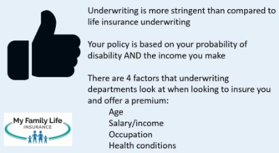 to show the underwriting requirements for chiropractors wanting disability insurance