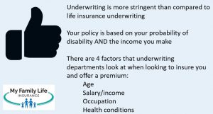 to show how disability insurance carriers underwrite applications for secretaries and office managers