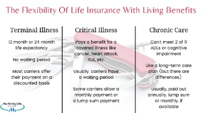 Life Insurance Agent In Jefferson Ga