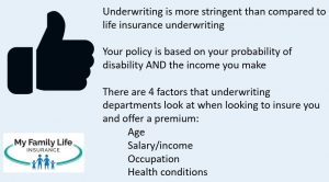 show the disability insurance underwriting requirements for yoga and pilates instructors