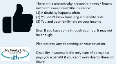 to show why fitness instructors and personal trainers need disability insurance