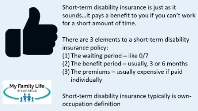 Here's Why Short-Term Disability Insurance Isn't Worth The Money