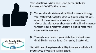 to show 2 situations where short-term disability insurance is worth the money