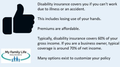 why disability insurance is better than hands insurance