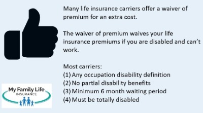 to show how a life insurance waiver of premium works