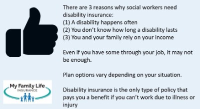 why social workers need disability insurance