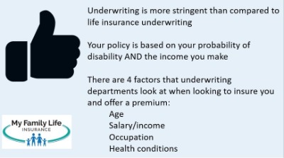 to show the disability insurance underwriting variables for social workers