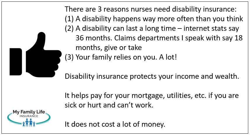 to show 3 reasons why nurses need disability insurance