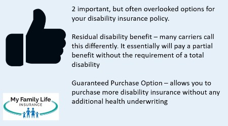 to discuss how guaranteed purchase options and partial disability benefits are important components to a disability insurance policy for chefs