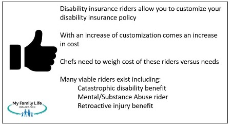 to introduce a few disability insurance riders available for chefs