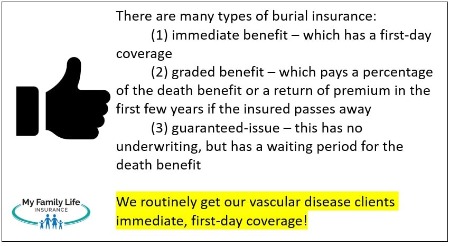 to show what types of burial insurance are available for people with vascular disease