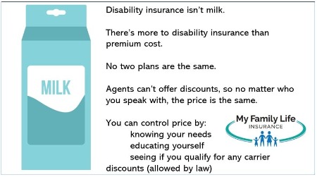 showing that shopping on costs only is one of the major disability insurance mistakes