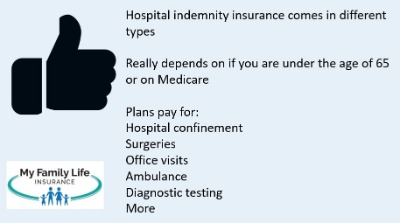 to show the types of hospital indemnity insurance and what is covered