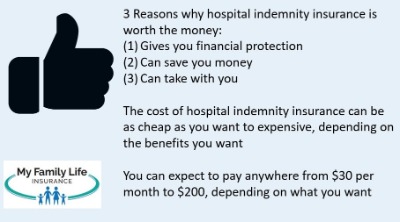 reasons to get a hospital indemnity insurance policy