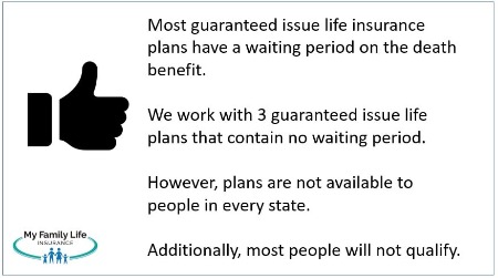 we discuss 3 guaranteed issue life insurance options that contain no waiting period.