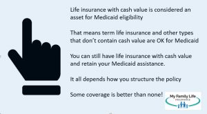 to describe overview of Medicaid and life insurance