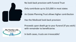 discuss differences for life insurance options people on Medicaid