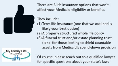 to show the 3 life insurance options for people on medicaid