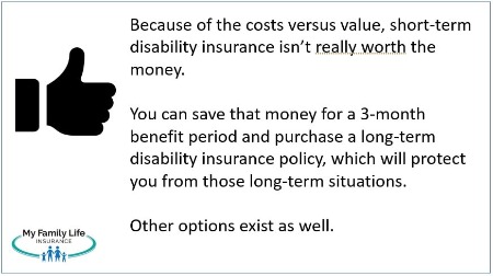 to discuss why the costs and benefits of short-term disability insurance, and why short-term disability insurance really isn't worth the money to spend.