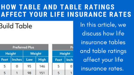 Step-by-Step Guide to Understanding How Life Insurance Tables And Table Ratings Affect Your Cost