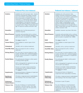 life insurance tables