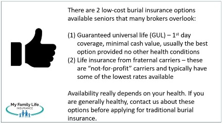 to discuss 2 low cost burial insurance options: GULs and fraternal life insurance.