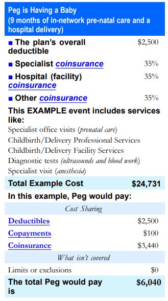 how-to-calculate-maternity-benefits