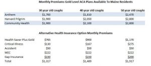 to show how Maine residents save on this affordable health insurance