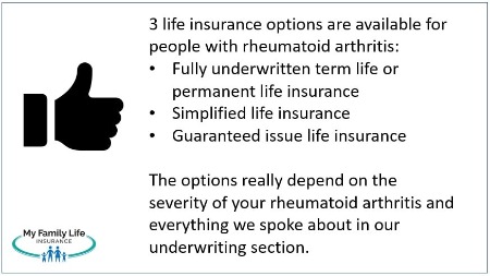 to discuss 3 life insurance options available for people with rheumatoid arthritis.