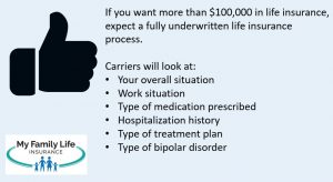 to show what is required in the fully underwritten life insurance process for people with bipolar disorder
