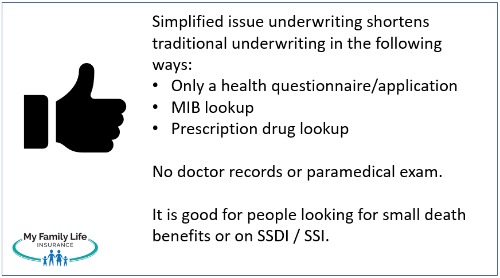 to show simplified issue underwriting life insurance for people with bipolar disorder.