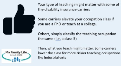 type of teaching matters for teachers for disability insurance