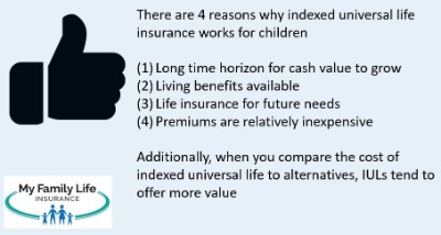 to show the 4 reasons why indexed universal life insurance is a good investment for children
