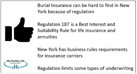 overview of new york regulations as it pertains to burial insurance