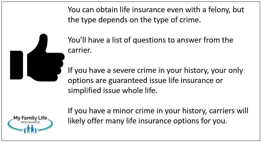 to show life insurance options and underwriting for people with felonies