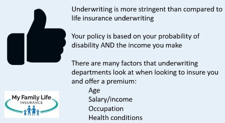 to give an overview of disability insurance underwriting for part-time workers
