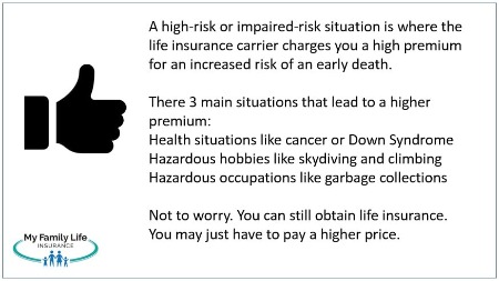 to show high-risk situations for life insurance