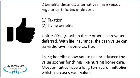 to describe the benefits of the CD alternatives