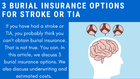 3 Affordable Burial Insurance Options After A Stroke | Approved Today
