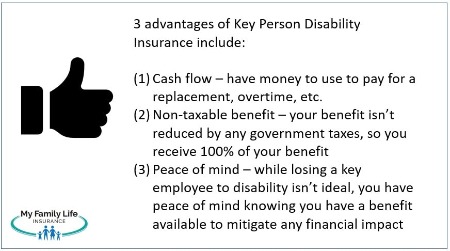 to discuss the 3 advantages of a key person disability insurance policy.