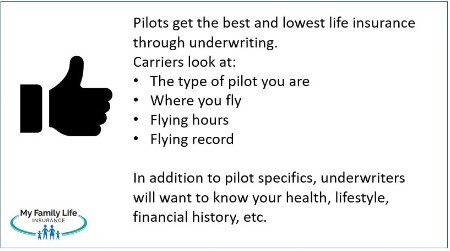 to show how underwriting helps pilots obtain the best and lowest life insurance rates