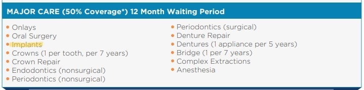 to show that dental implants are covered by insuran.ce