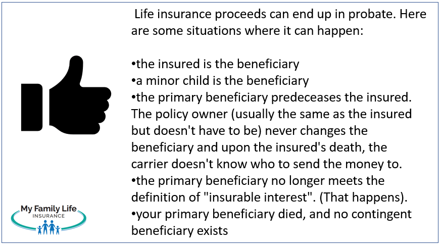 to show where life insurance proceeds can be included in probate
